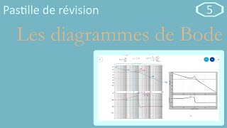 PR5  diagramme de Bode [upl. by Ladiv64]