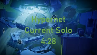 Hypernet Current Solo Speedrun FWR 426 [upl. by Bonaparte601]