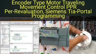 Encoder Type Motor Traveling Movement Control PPR PerRevaluation Siemens TiaPortal Programming [upl. by Deelaw]