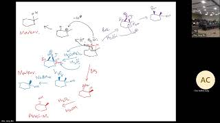 Organic Chemistry 1  Summary of synthesis of alcohols from alkenes [upl. by Kcoj]