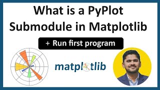 3 What is PyPlot Submodule in Matplotlib  Run first program  Matplotlib Tutorial  Amit Thinks [upl. by Dugaid]