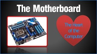 What is a Motherboard Visually Explained [upl. by Adamski358]