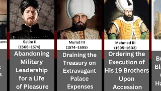 Most Controversial Decisions of Each Ottoman Sultan All 36 Sultans [upl. by Tatiana]