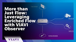 More than Just Flow Leveraging Enriched Flow with VIAVI Observer [upl. by Carbrey]