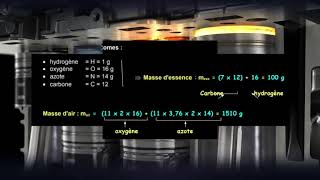 circuit dalimentation carburant [upl. by Sirah]