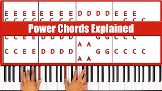 Power Chords Explained [upl. by Asena]