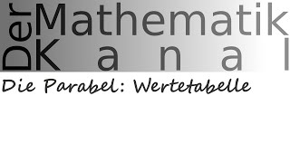 Die Parabel Wertetabelle  DerMathematikKanal [upl. by Peedus]