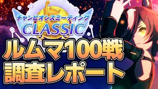 ルームマッチ100戦！６月チャンミ環境調査レポート！データから環境や流行などを紹介！【ウマ娘】【攻略・解説】 [upl. by Duky1]