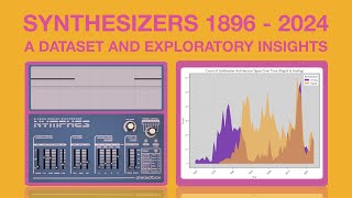 Synthesizers 1896  2024 A Dataset and Exploratory Insights [upl. by Roselba]