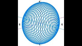 Weak and strong interactions an explanation in terms of classical electromagnetic theory [upl. by Cooke990]