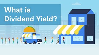 What Is Dividend Yield [upl. by Marysa]