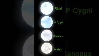 Mirfak Canopus Pcygni RigelA star size comparison shorts [upl. by Thury637]