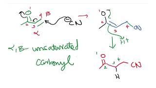 mod07lec46  Conjugate Addition12addition and 14addition [upl. by Atekal]