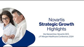 Novartis Strategic Growth Highlights [upl. by Otcefrep139]