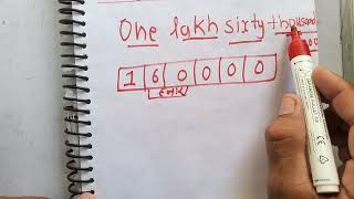 one lakh sixty thousand only  Surendra khilery  Hindi [upl. by Akcirred501]