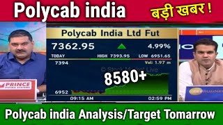 Polycab india share latest newspolycab share analysis target tomorrowpolycab share news today [upl. by Mapes100]