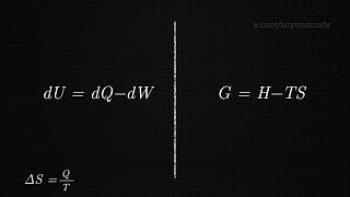 23 Clausius Clapeyron Equation  Introductory Thermodynamics Course [upl. by Shiverick]