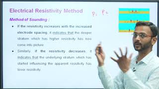 Geophysical Methods [upl. by Hearn]