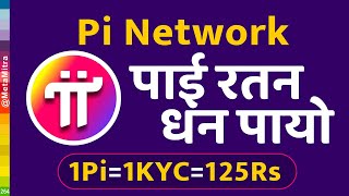 Indian Seller on Map of Pi  Pi Network New Update  pi ki kimat 1 pi ki kimat kitni hai PiFest [upl. by Toni530]