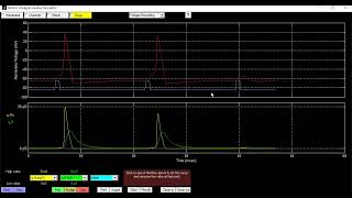 7 Modificación de canales iónicos HHsim TTX TEA pronasa [upl. by Anil630]