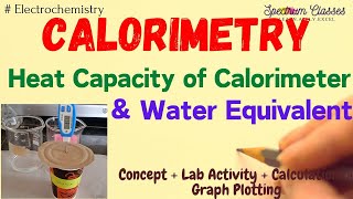 Determination of Heat Capacity of a Calorimeter  Determine the Water Equivalent of Calorimeter [upl. by Aubrey987]