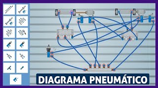 COMO MONTAR UM DIAGRAMA PNEUMÁTICO  SIMP [upl. by Ahsimin]