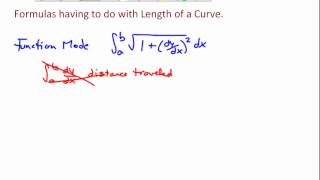 Calc 2 Final Review Formulas [upl. by Alaham]