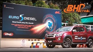 BHPetrol Euro 5 Diesel 燃油实测 [upl. by Mutat]