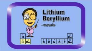 Periodic Table song by Peter Weatherallwmv [upl. by Carin]