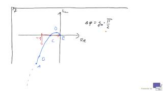 T9S5RT 2 Nyquist aus BodeDiagramm erstellen [upl. by Ahsiam]