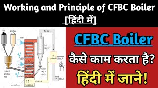 CFBC Boiler  Working and principles of CFBC Boiler  in Hindi [upl. by Hanan]