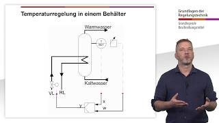 Vorlesung Regelungstechnik  Teil 3 Grundlegende Beschreibungsmittel [upl. by Rambow]