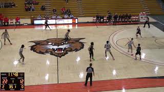 NDSCS vs Dakota College at Bottineau Womens Basketball [upl. by Sikes811]