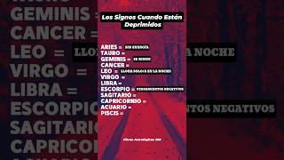 Los Signos del Zodiaco Cuando Están Deprimidos 🌑  ¿Te Identificas viralshorts [upl. by Culliton]