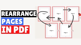 How to Rearrange Pages in PDF  Reorder Pages in a PDF File [upl. by Cass]