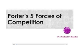 Porters 5 Forces of Competition Model for Industry Environment Analysis [upl. by Sirotek]