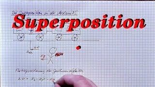 Superposition 15  Einleitung aus der Mechanik [upl. by Sagerman]