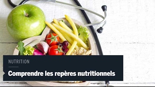 Nutrition  tous les conseils pour bien manger [upl. by Aisilef]