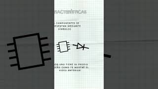 Conoce los diagramas esquemáticos circuitoselectricos diagramaselectricos diagramasesquematicos [upl. by Kosiur]