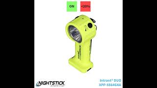 Nightstick XPP5564GXA Angle Light Spin  Functionality [upl. by Paluas]