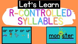 Rcontrolled Syllables Syllable Types [upl. by Avigdor]