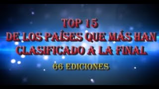 Top 15 de los países que mas han clasificado al Miss Universo [upl. by Abih]