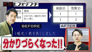 「完璧な表」は扱いづらい。データ配置理論の皮肉。【データベース4】90 [upl. by Laertnom]