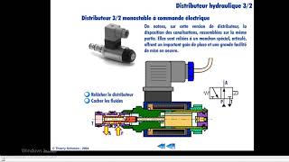 les distributeur hydraulique en animation [upl. by Hagi]