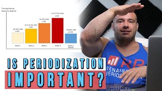 Is Periodization Important [upl. by Auroora]