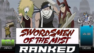 NINJA SWORDSMEN OF THE MIST POWER LEVELS  AnimeScale [upl. by Anayhd]