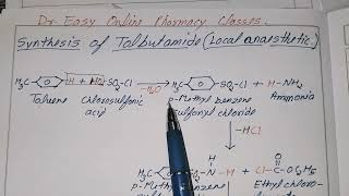 Synthesis of TolbutamideOral Hypoglycemic drugMedicinal chemistryII BPharm III yr V sem BP501T [upl. by Aig]