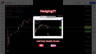 What is HEDGING [upl. by Trebbor]