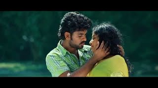 Koorana Parvaigal Official Video Song  Thoonganagaram [upl. by Range]