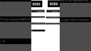 8085 Vs 8086 microprocessor ashiseducationmicroprocessor [upl. by Kostman]